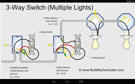 4 Way Light Switch Wiring Diagram - Wiring Diagram