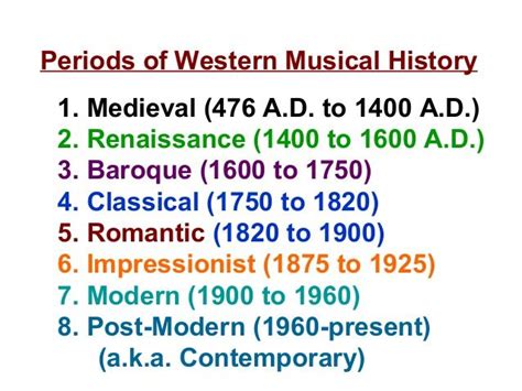 Periods of Western Musical History ... | Western music, Teaching music ...