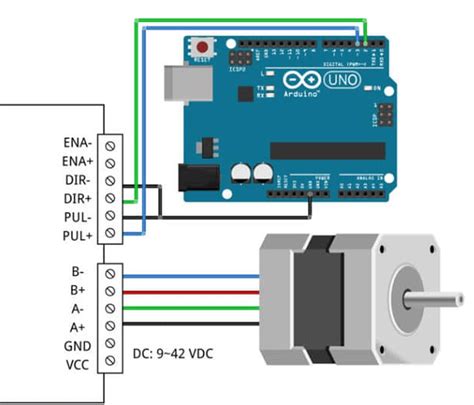 Stepper Motor keeps rotating without a command - Motors, Mechanics ...