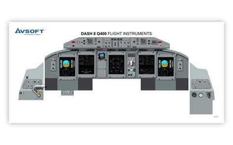 Q400 Cockpit | Dash 8 Q400 Cockpit Poster | Avsoft