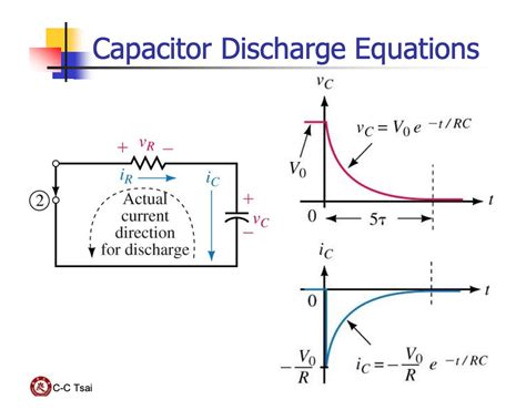 Research & Trade Off Studies : Super-Capacitor and Metal Gear Motors ...