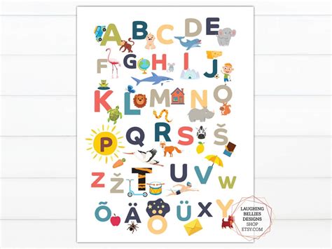 Estonian Alphabet Poster Children's Print estonian - Etsy Australia