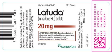 Latuda - FDA prescribing information, side effects and uses