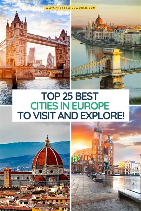 Top 25 Best Cities in Europe to Visit and Explore!