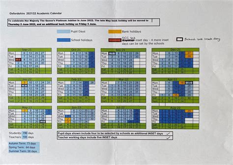 Term Dates – Whitchurch Primary School