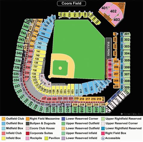 The Most Elegant coors field seating chart | Colorado rockies, Seating charts, Chart