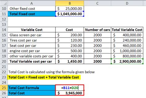 Average Total Cost Formula | Calculator (Excel template)