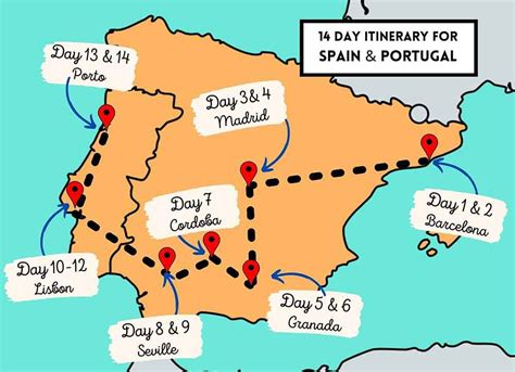 Spain itinerary | Spain itinerary one week | Spain itinerary 2 weeks ...