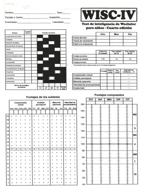 Protocolo wisc iv