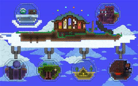 The Mini Biome Bubble Archive : r/Terraria