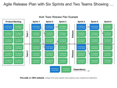 Agile Sprint Backlog Template