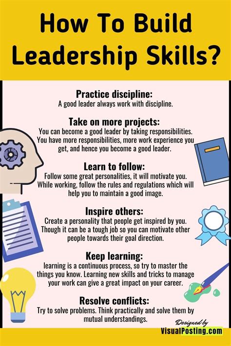 how to build leadership skills | Good leadership skills, Effective ...