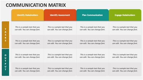 Communication Matrix PowerPoint Presentation Slides - PPT Template