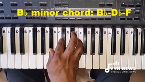 B Flat Minor Chords [Complete Guide And Variants For Piano]