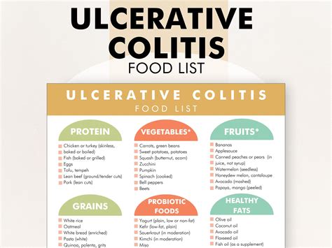 Ulcerative colitis food list ulcerative colitis diet plan pdf diet ...