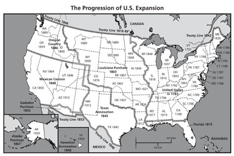 Period 6 APUSH Diagram | Quizlet