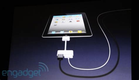 Apple's New HDMI Adapter Also Works With iPods and iPhones | Cult of Mac