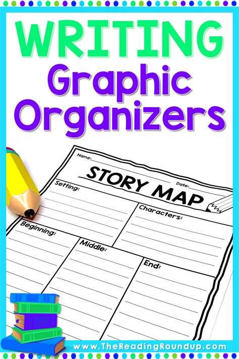 Writing Graphic Organizers | Digital and Printable | Writing graphic organizers, Graphic ...