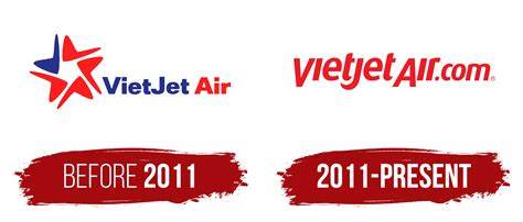 VietJet Air Logo, symbol, meaning, history, PNG, brand