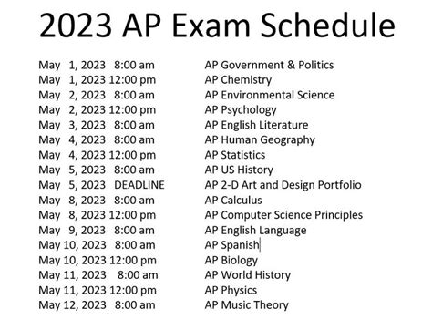 Ap Exam Results 2023 Date