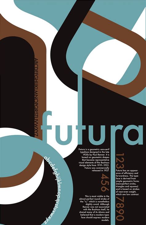 Typography Font Poster | Poster design for the font "Futura"… | Flickr