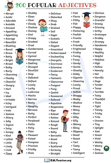 List Of Positive Adjectives For Kids