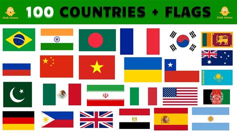 100 Countries and Flags in English - YouTube