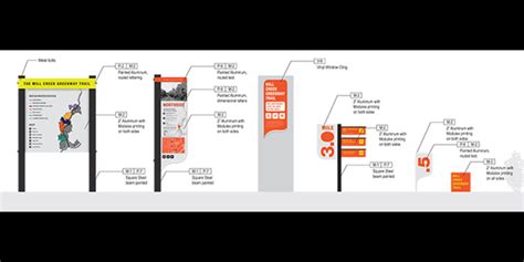 A Sense of Direction or a Direction of Sense? - SEGD - The Society for Experiential Graphic Design