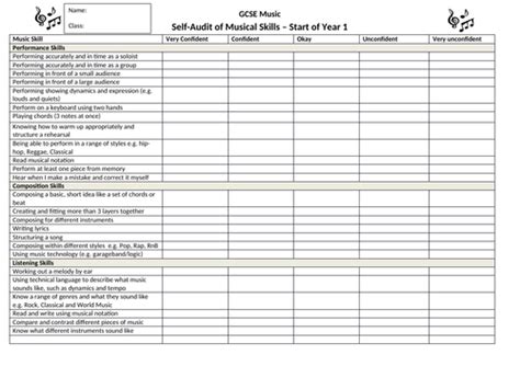 GCSE/BTEC Skills audit | Teaching Resources
