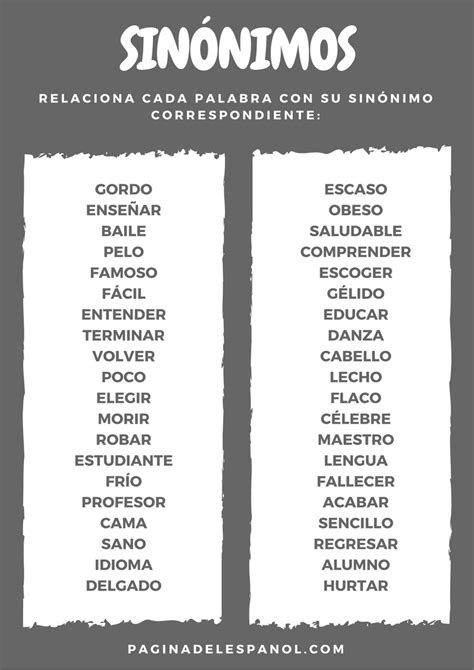 Una actividad con 20 sinónimos del español. Spanish Grammar, Spanish Vocabulary, Spanish ...