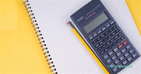 Best Scientific Calculator - Comparewise