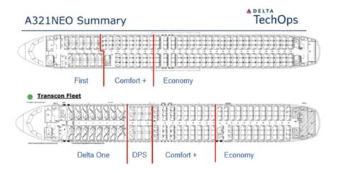 Delta A321Neo Seat Maps(Featuring DeltaOne) : r/delta