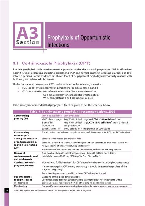 Naco guidelines for hiv aids management