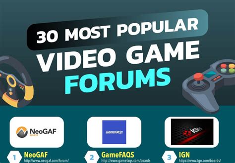 The 30 Most Active Gaming Forums (Round-Up List)