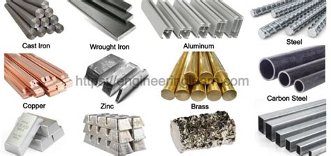 Ferrous Metals Archives - Engineering Learn