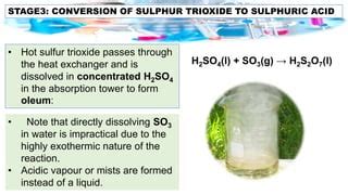 Mod 3 Sulfuric acid.pptx