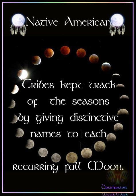 Moon: Native American Tribes kept track of the seasons by giving distinctive names to ea… (With ...