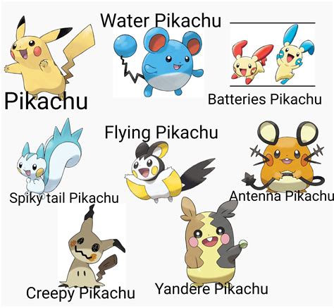 All Region variants Pikachu (reupload: miss out flying pikachu thanks for pointing out) : PokemonTCG