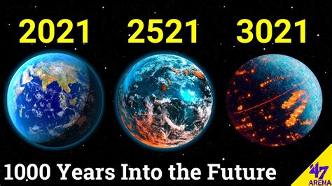 1000 Years Into The Future: Terraforming Other Planets | The Learning Zone