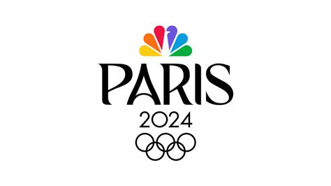 NEW ORLEANS TOPS NBC STATIONS IN PRIMETIME RATINGS FOR U.S. OLYMPIC ...