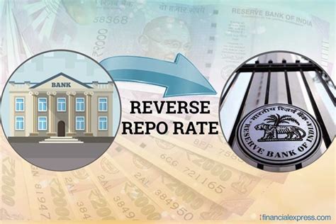 Reverse Repo rate reduced to 3.75 % of LAF : RBI - Splco Voice of Democracy