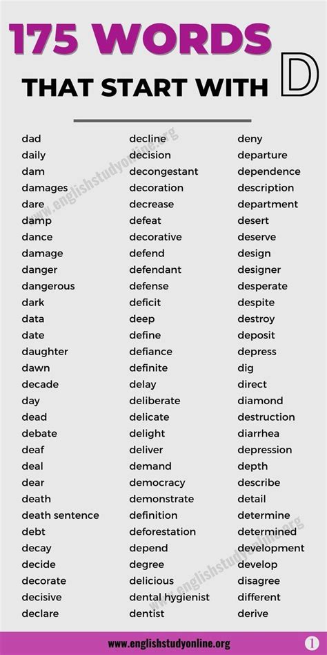 A List of Words That Describe Dance