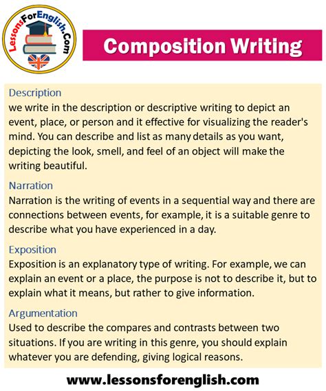 Types of Composition Writing and Examples - Lessons For English