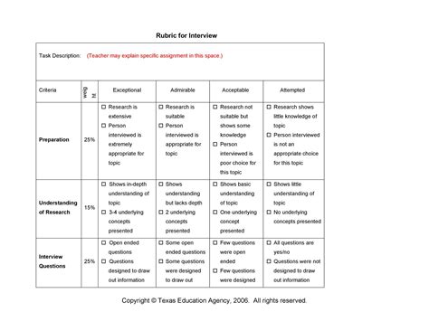 Interview Rubric Template Excel