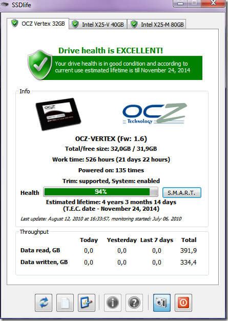 Top 8 SSD Tools to Check SSD Health and Performance - MiniTool