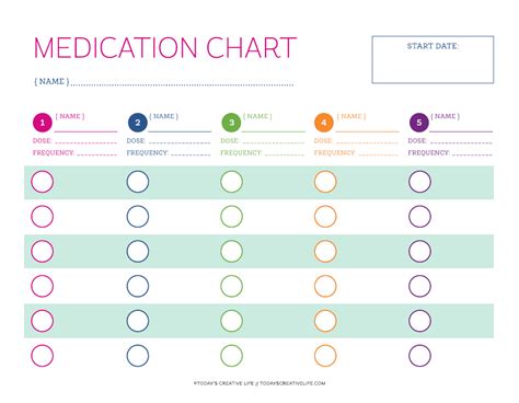 Printable Medication Schedule Pill Chart