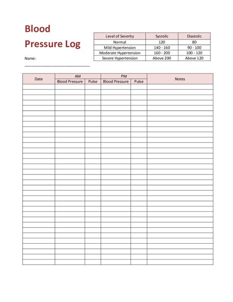 Printable chart for recording blood pressure readings - islandrewa