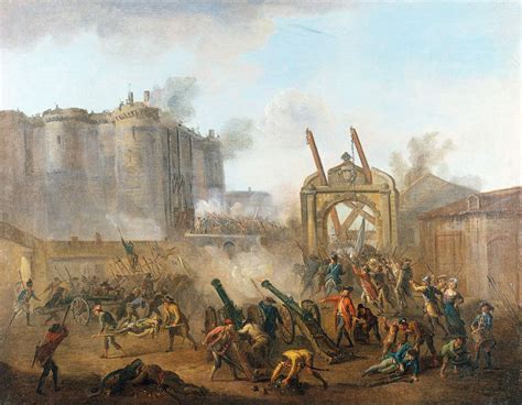 1789 French Revolution Painting