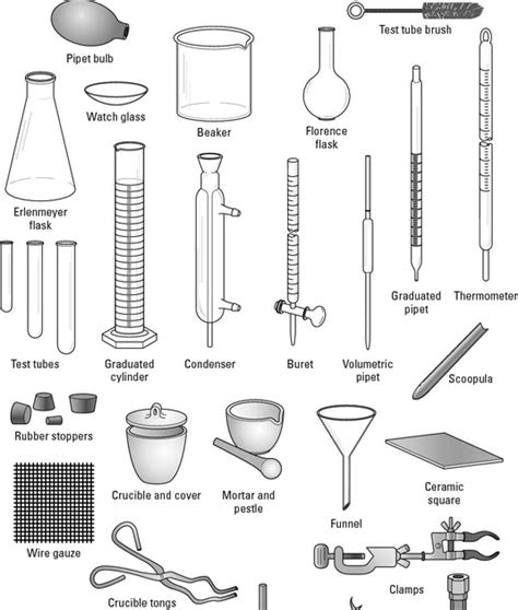 Glassware Laboratory Apparatus And Their Uses