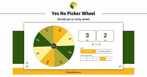 Yes No Picker Wheel - Get Yes or No Answer by Spinning